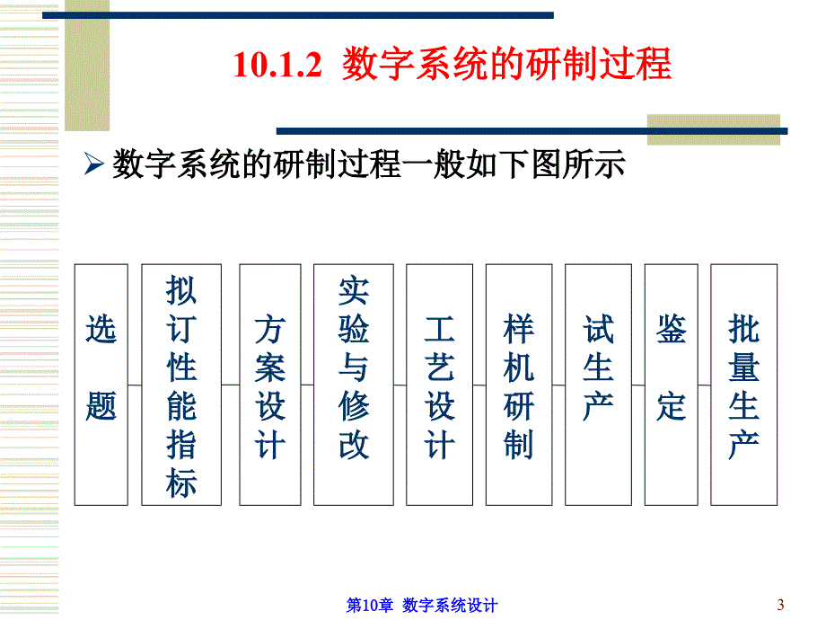 第10章-数字系统设计(1)课件_第3页