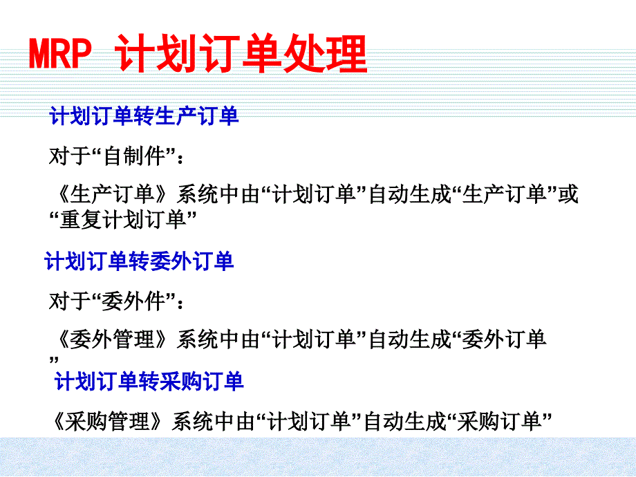 ERP原理与应用课件：4_2 采购和生产计划_第3页