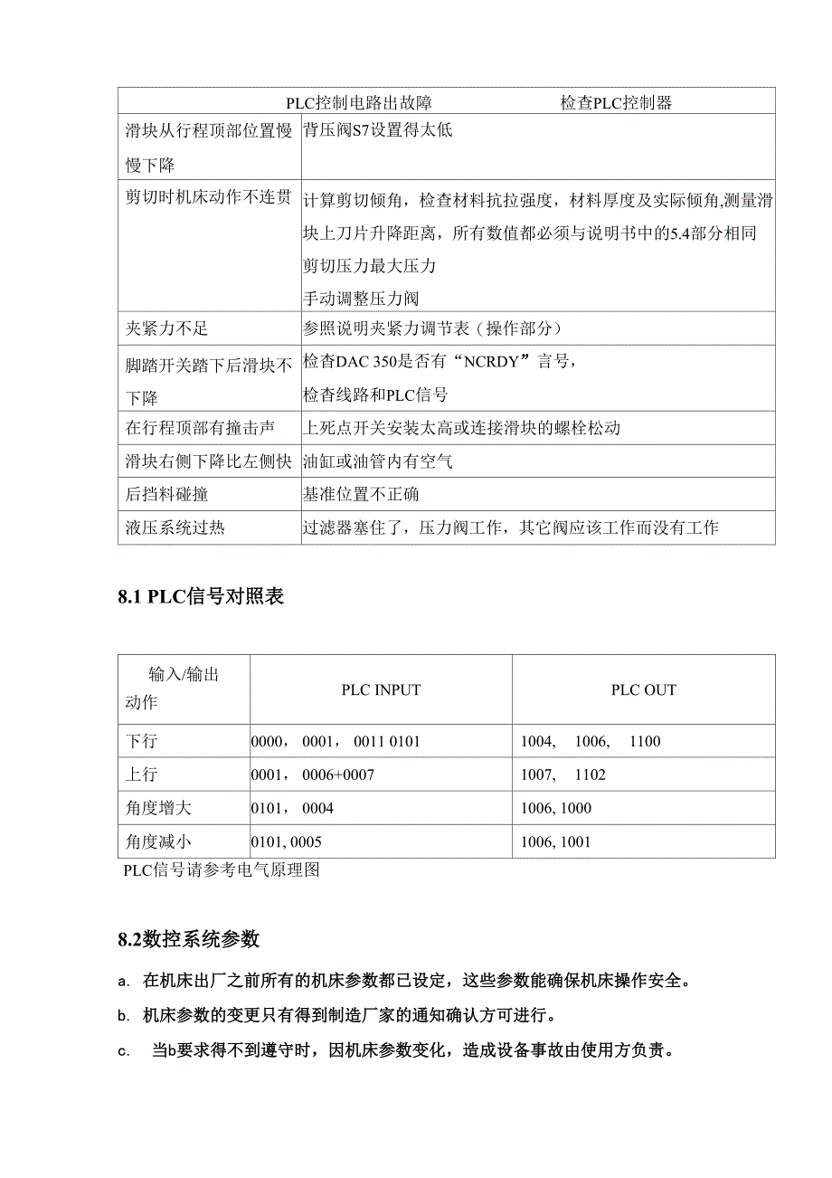 QC11K系列数控液压闸式剪板机_第3页