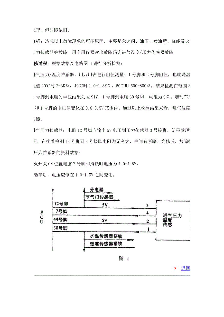 上海大众系列案例_第4页