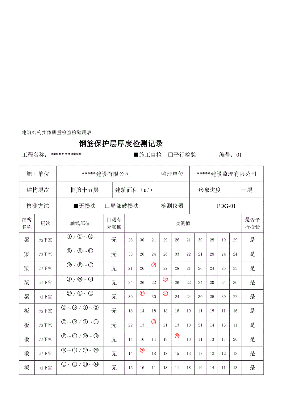 [建筑]钢筋保护层厚度检测记录_第1页