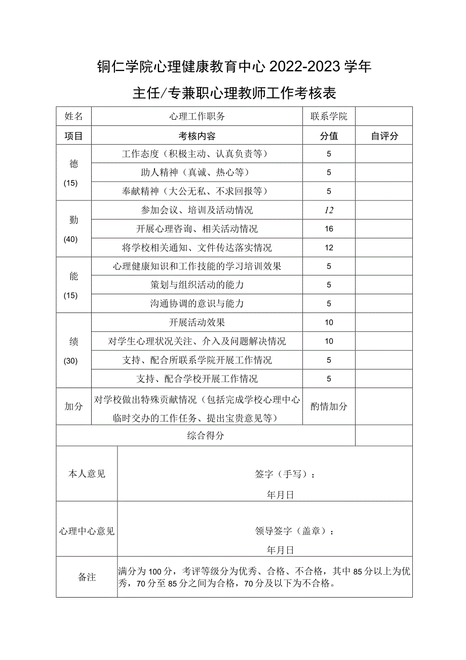 铜仁学院心理健康教育中心2022-2023学年主任专兼职心理教师工作考核表_第1页