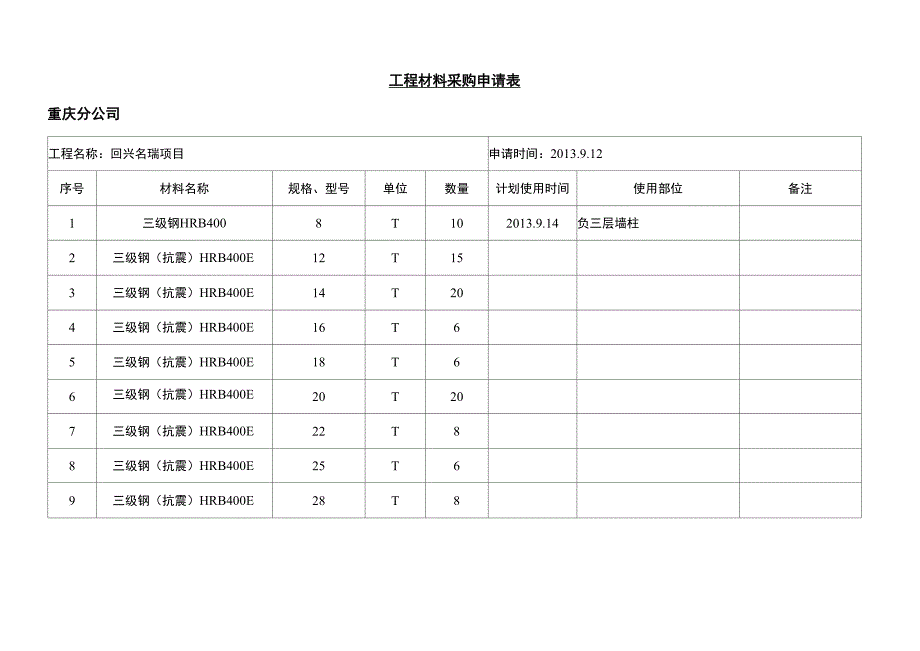 工程材料采购申请表_第3页