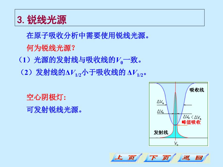 第一章-光谱分析法2原子吸收光谱课件_第2页