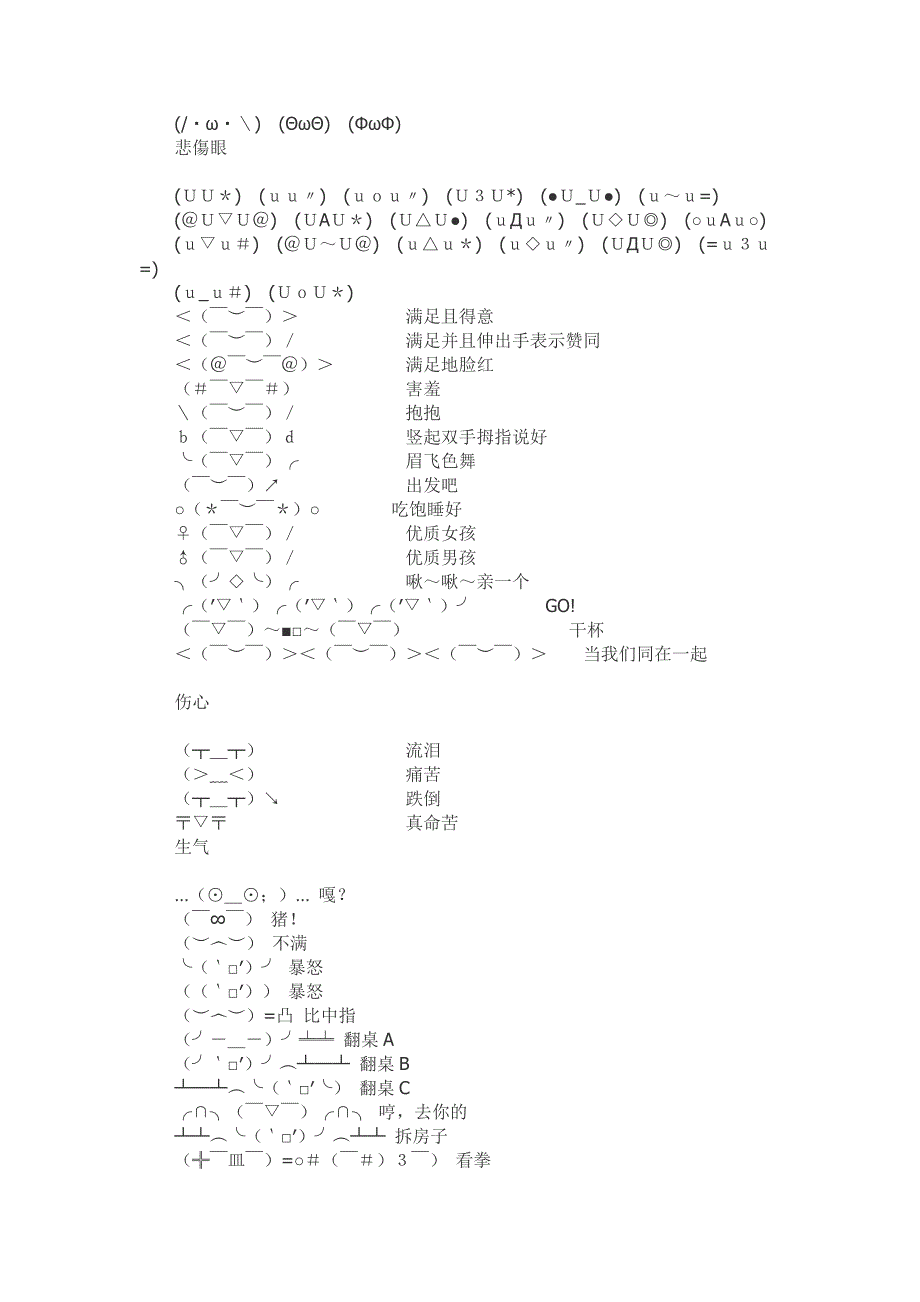 《日本符号表情~~颜文字(=￣ω￣=)萌物啊萌物》.doc_第3页