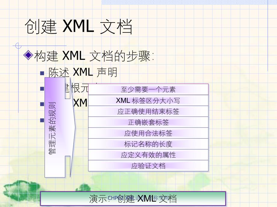 CHP02XML语法名称空间_第4页