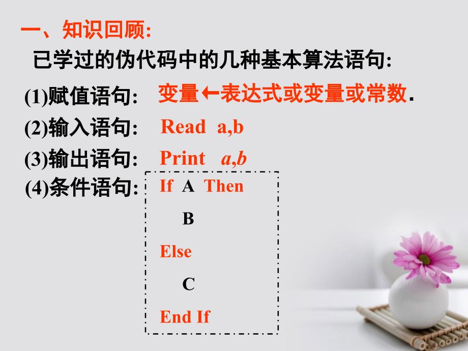 高中数学1.3基本算法语句循环语句课件1苏教版必修名师制作优质学案新_第2页