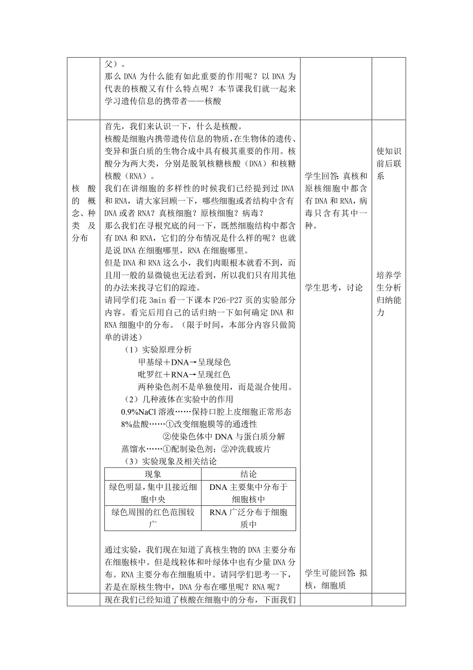 2.3遗传信息的携带者核酸教学设计邵龙国_第2页