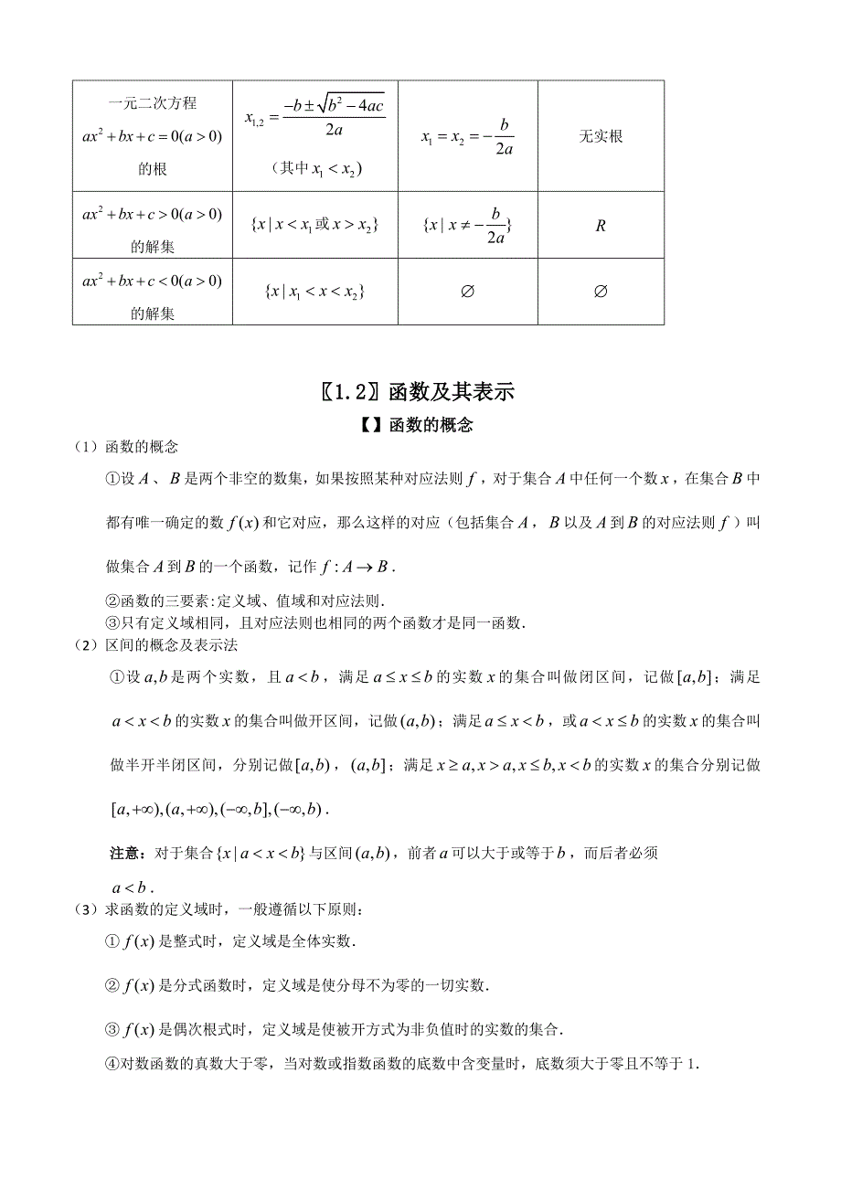 鹏博教育苏教版高中数学必修一集合与函数的概念复习资料_第3页