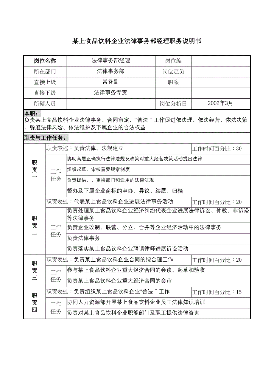 上市食品饮料企业法律事务部经理职务说明书25826_第1页