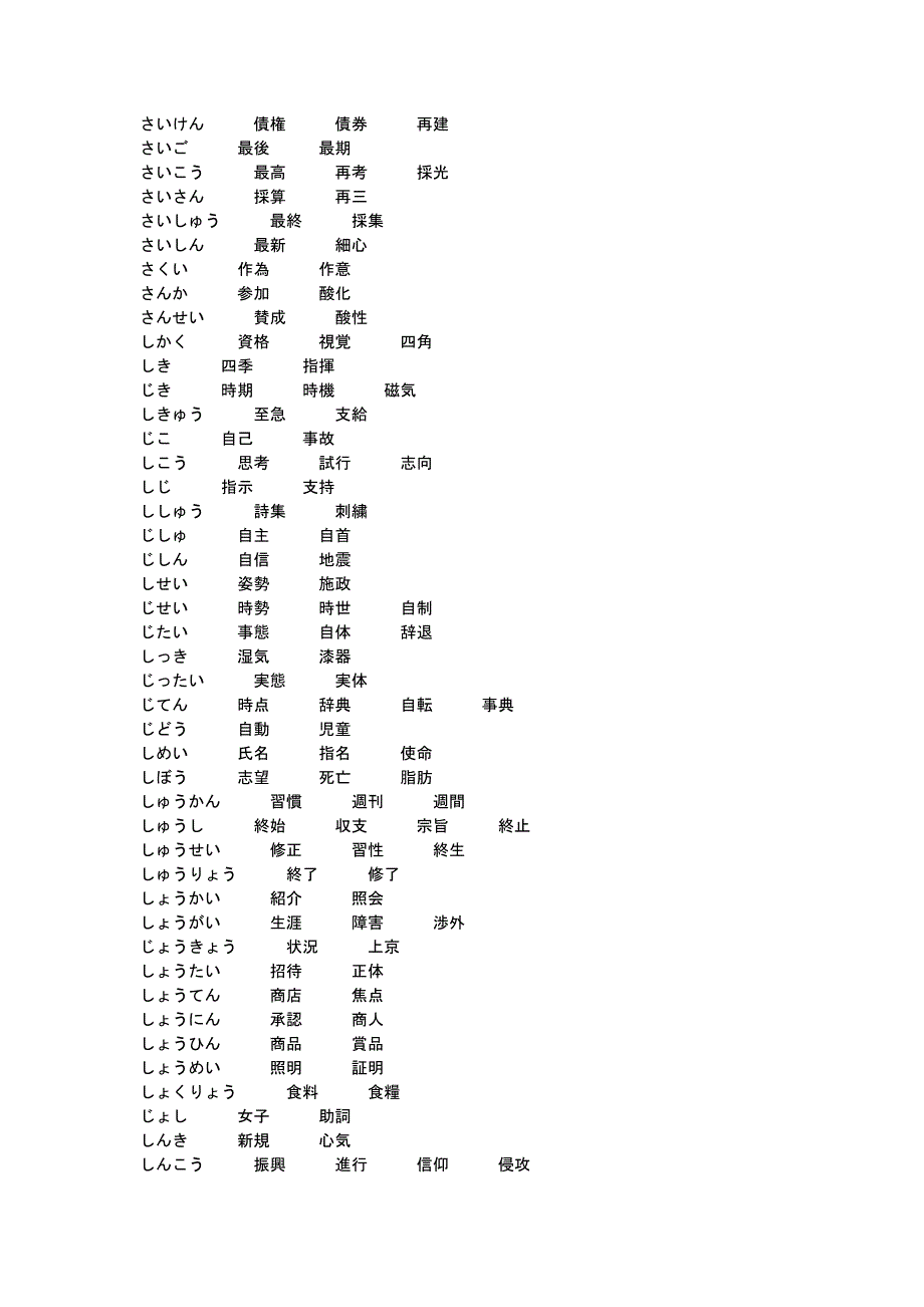 日语一级同音词整理.doc_第4页