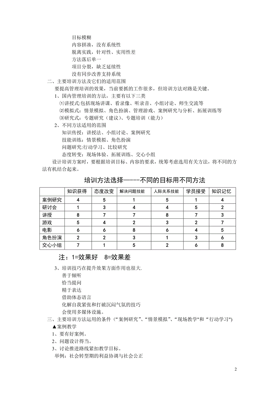 如何提升管理培训效果_第2页