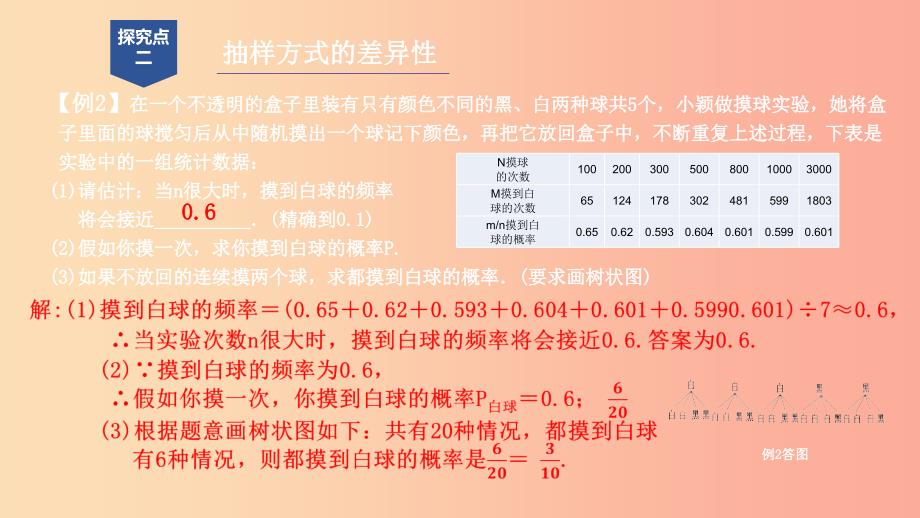 2019年秋九年级数学上册 第二章 简单事件的概率章末总结提升课件（新版）浙教版.ppt_第3页