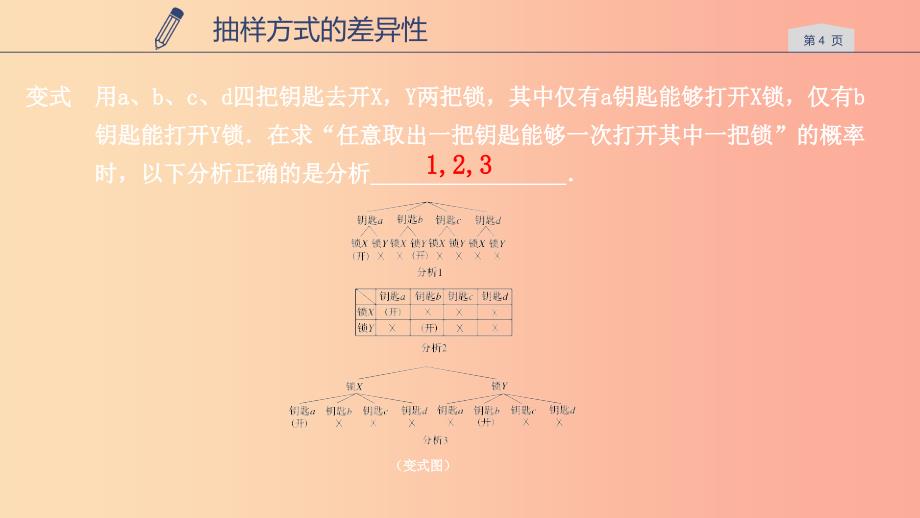 2019年秋九年级数学上册 第二章 简单事件的概率章末总结提升课件（新版）浙教版.ppt_第4页