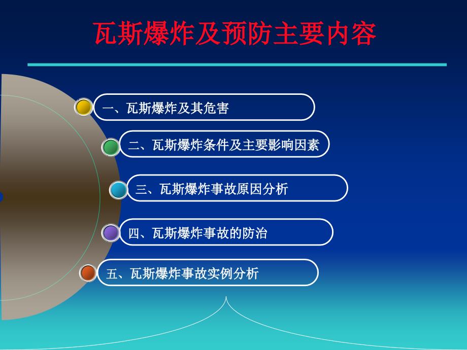 瓦斯爆炸及防治课件_第2页