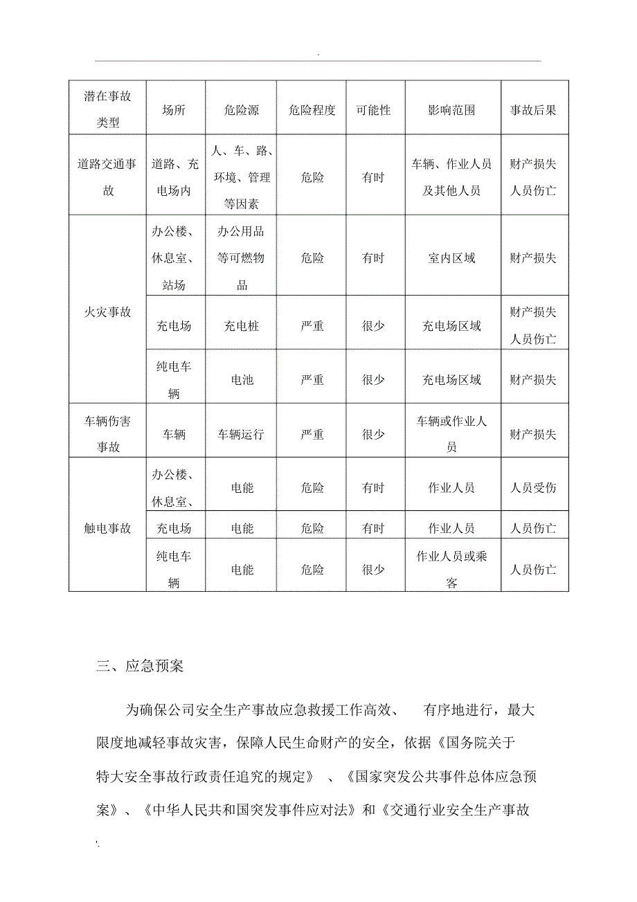 充电站应急预案_第3页