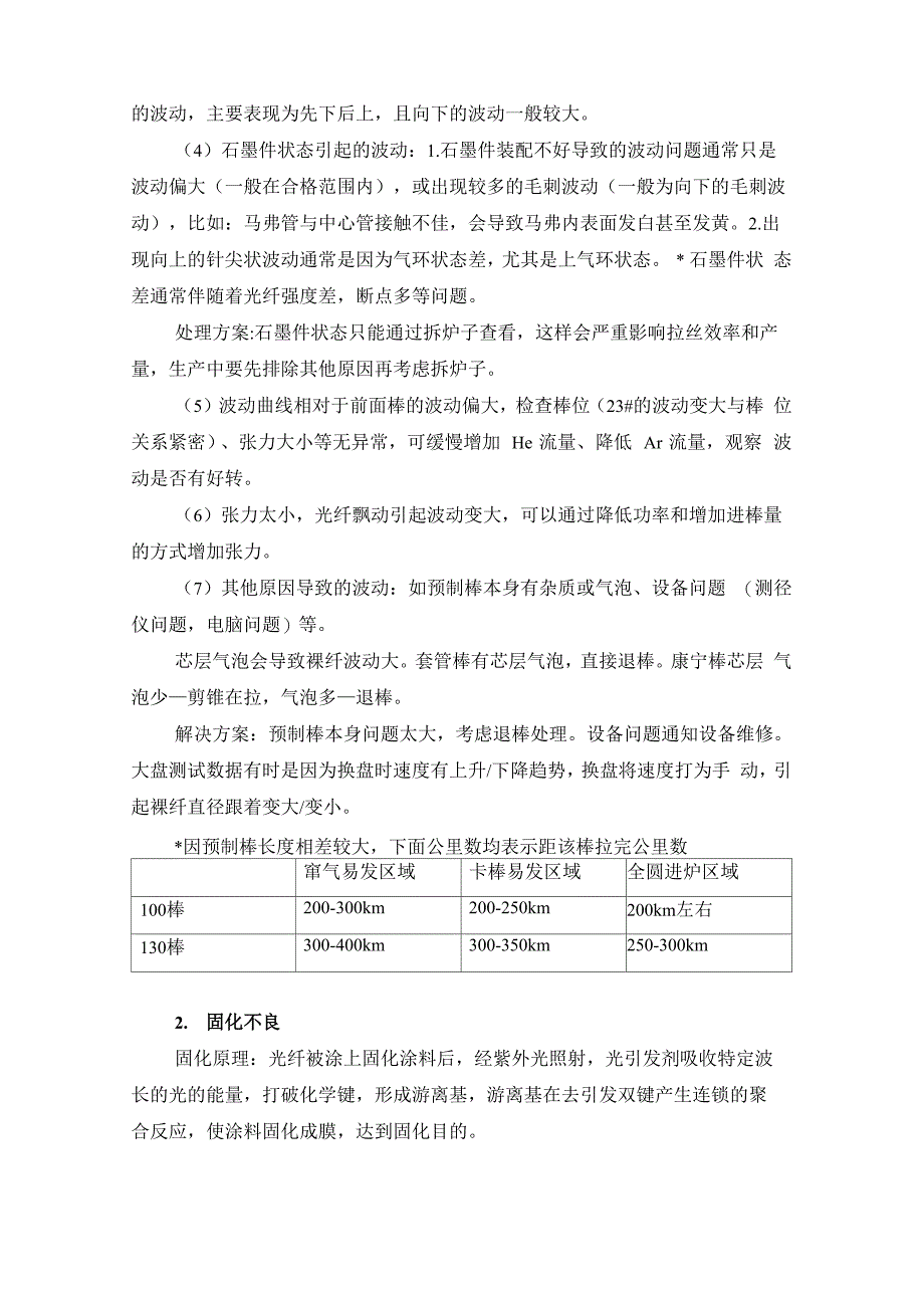 光纤常见问题及解决方案总结_第2页