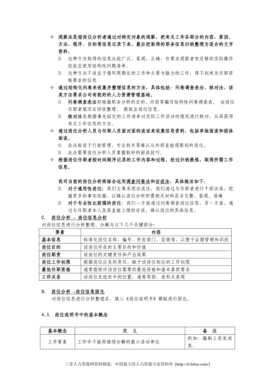 最新岗位分析及岗位说明书编写作业规程89_第4页