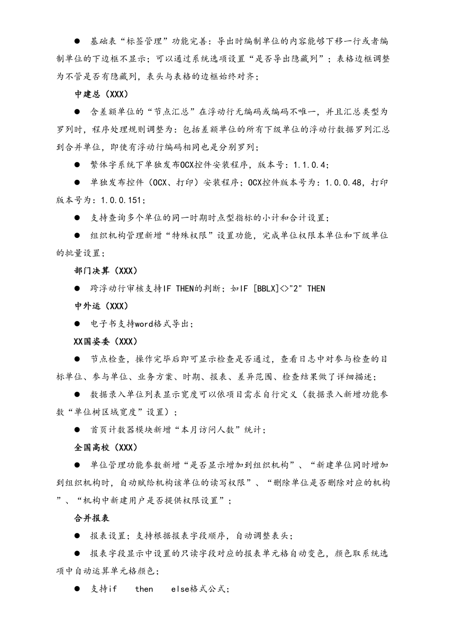 17-产品版本更新说明（天选打工人）.docx_第3页