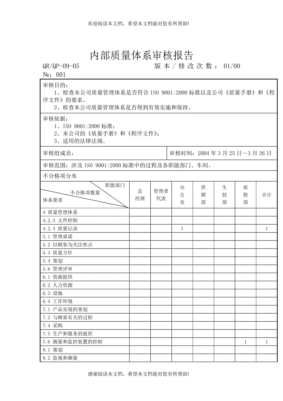 内部质量体系审核报告ok_第1页