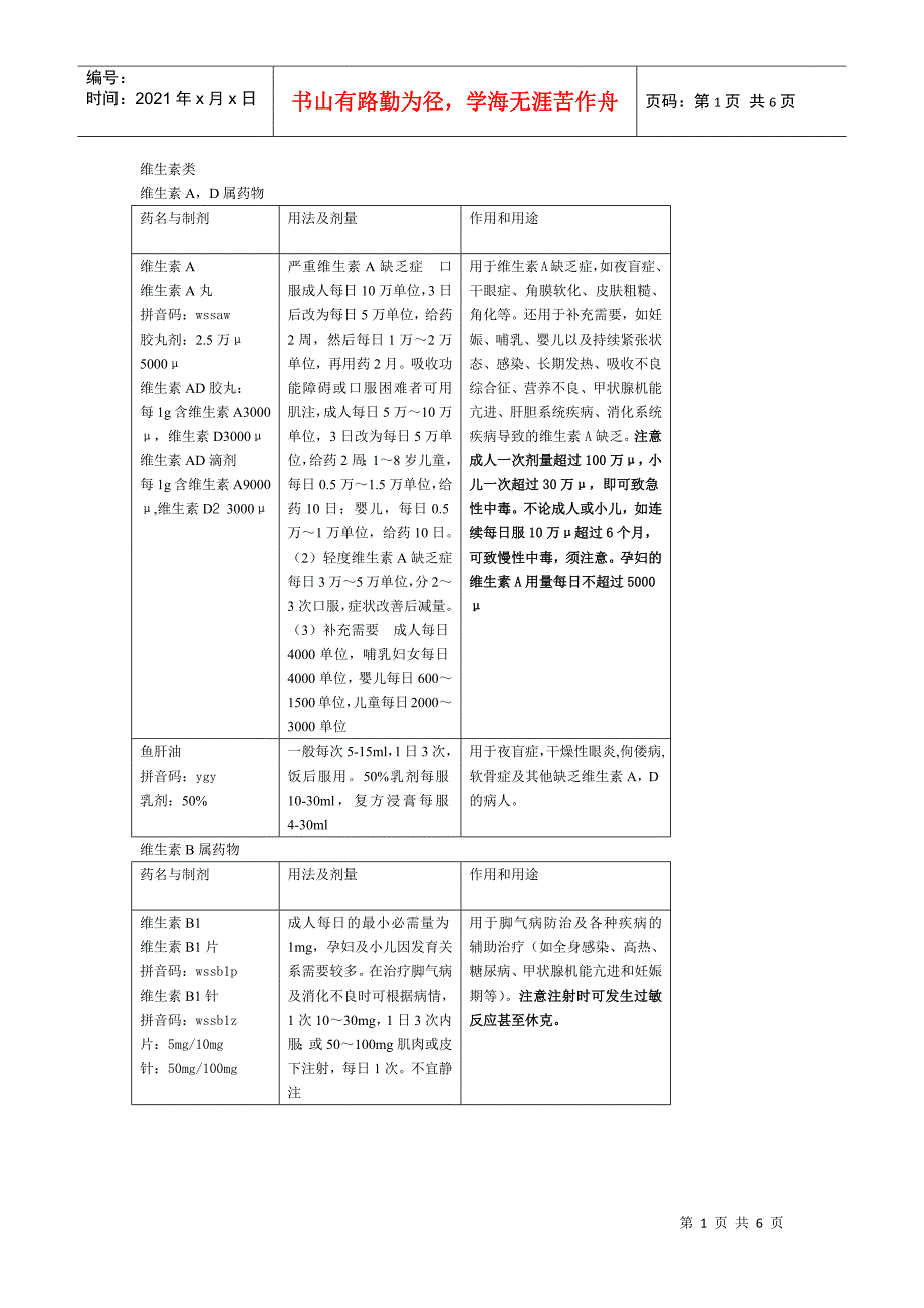 药物手册----维生素-营养药_第1页