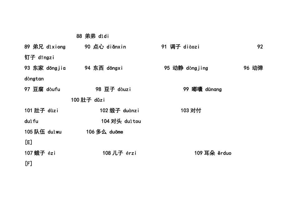 普通话水平测试用必读轻声词语表_第5页