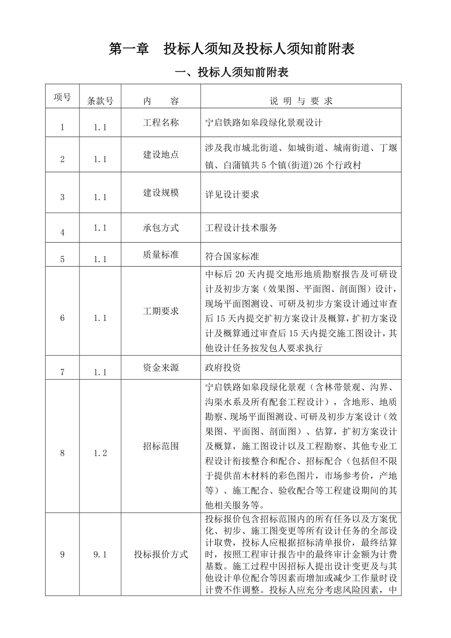 火车站绿化景观设计招标文件_第4页