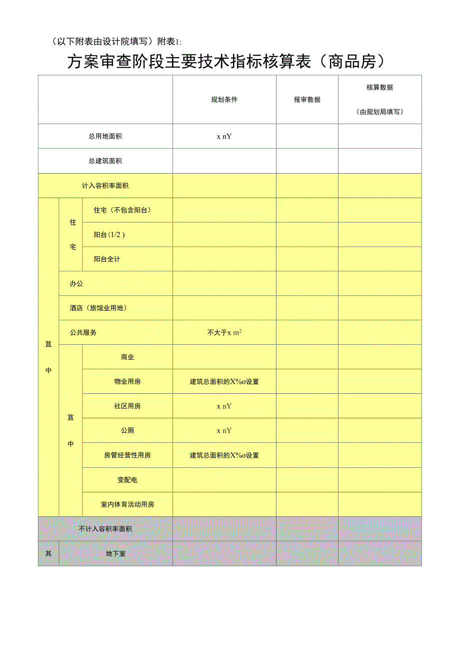 建设工程设计方案审查表_第3页