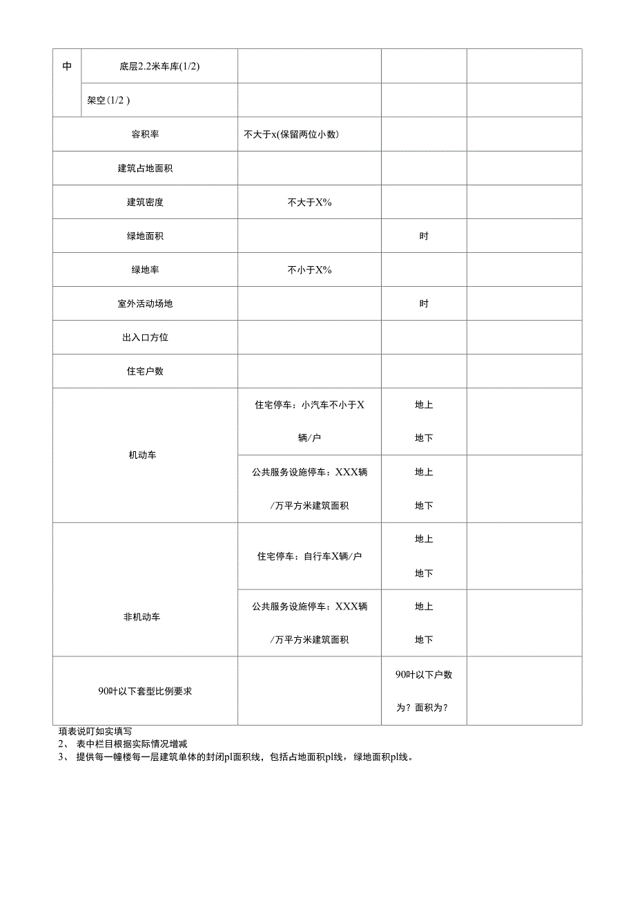 建设工程设计方案审查表_第4页