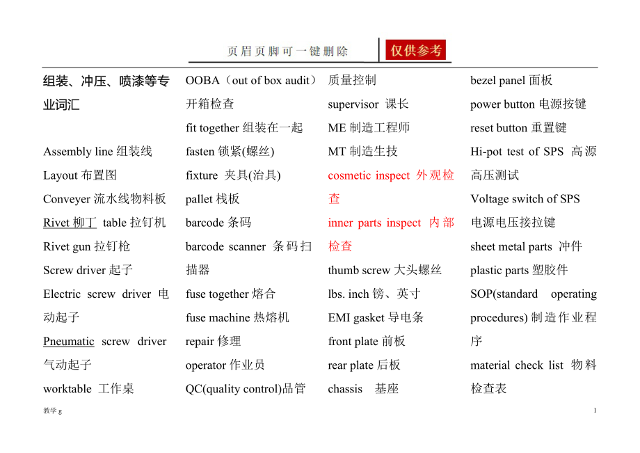 与机械有关英语单词【沐风书苑】_第1页