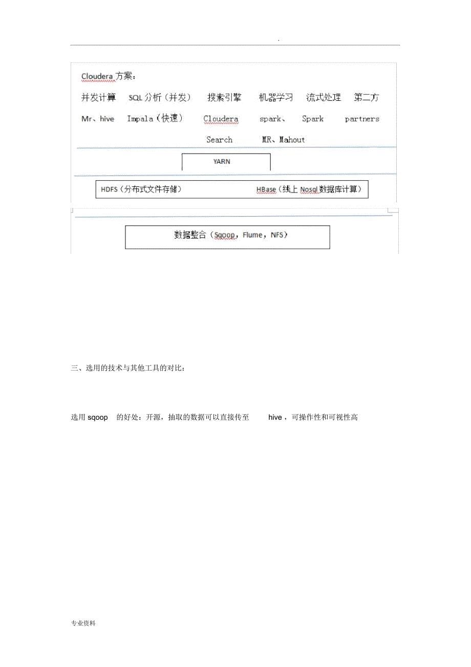 大数据项目技术选型初稿_第5页