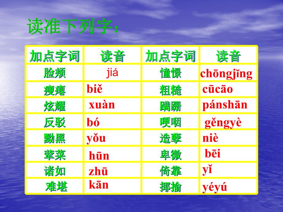 6小巷深处课件_第4页