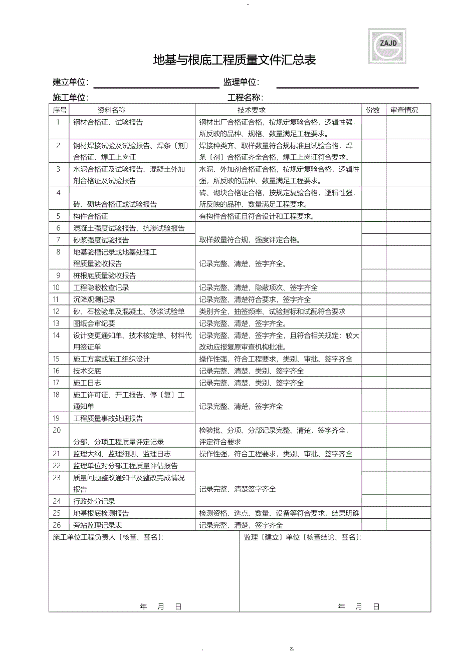 基础主体工程质量文件汇总表_第1页