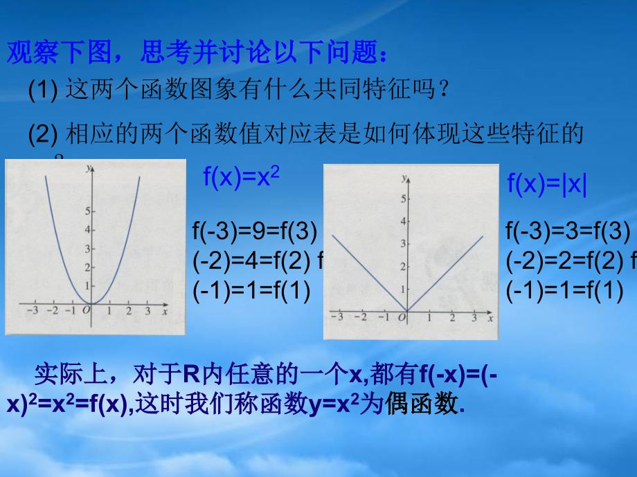 高一数学：1.2《函数的奇偶性》素材课件湘教_第2页