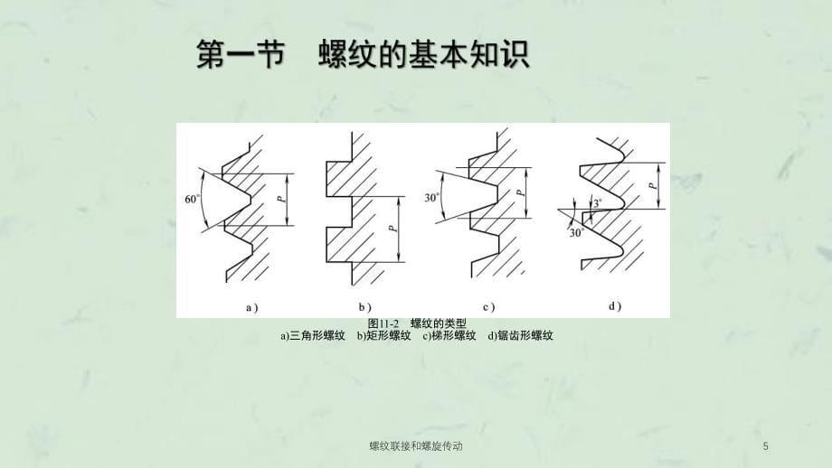 螺纹联接和螺旋传动课件_第5页