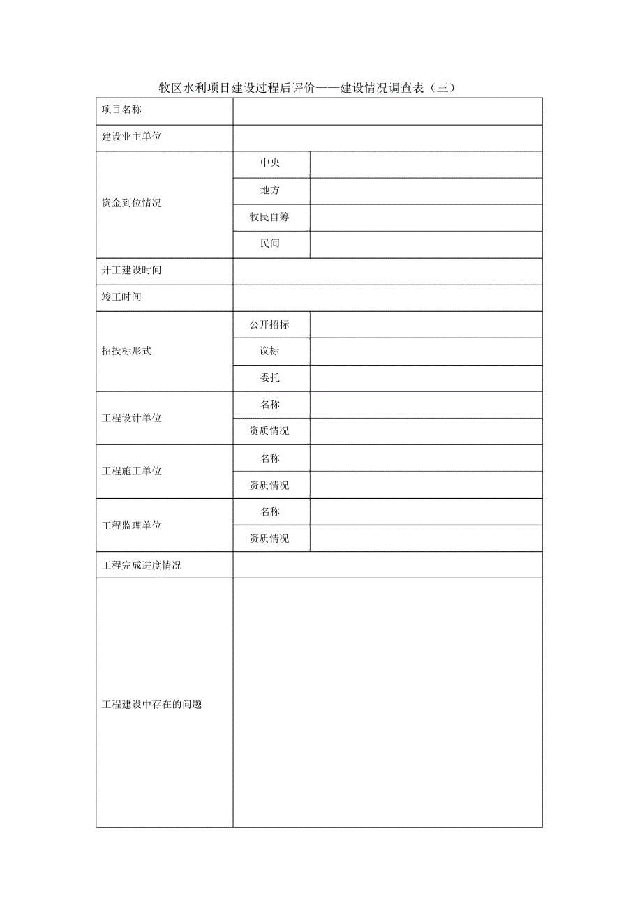 节水灌溉增效示范项目级自评价数据表水利规划计划_第5页