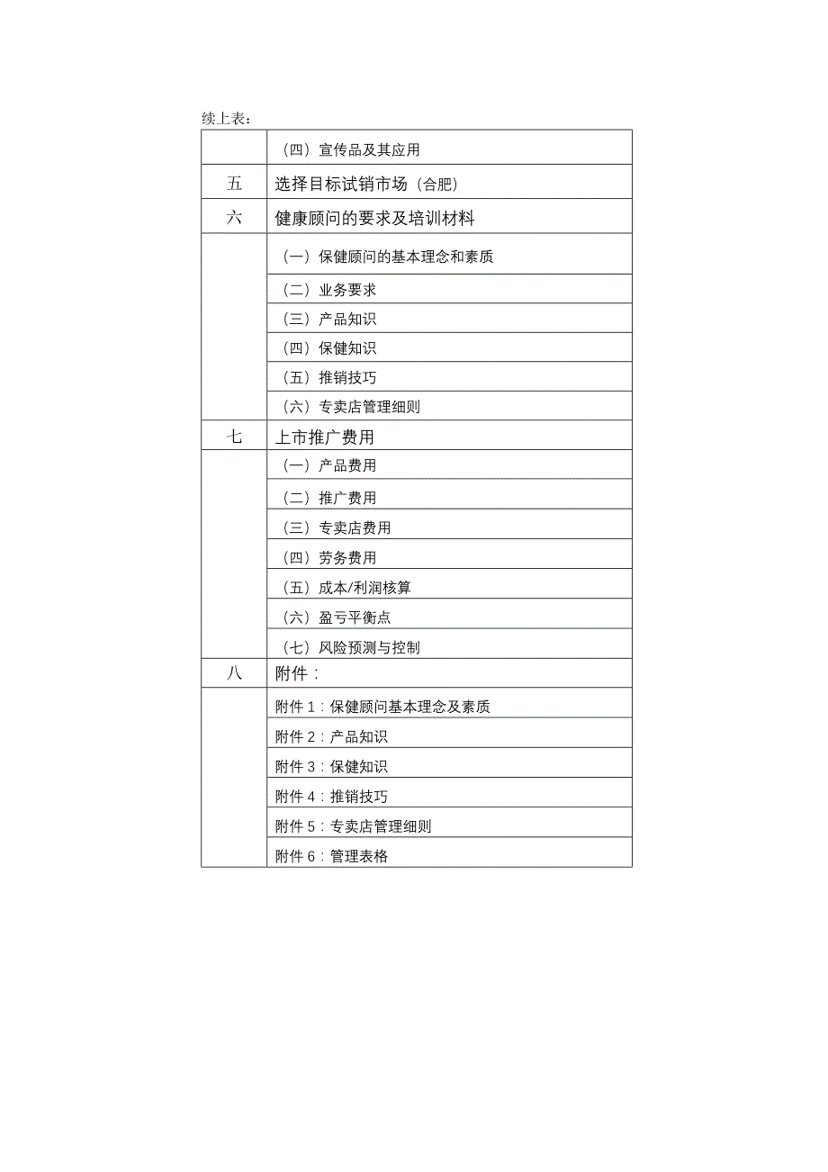 蜂胶产品市场分析与产品定位_第2页