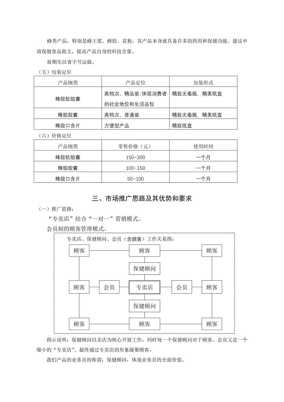 蜂胶产品市场分析与产品定位_第5页