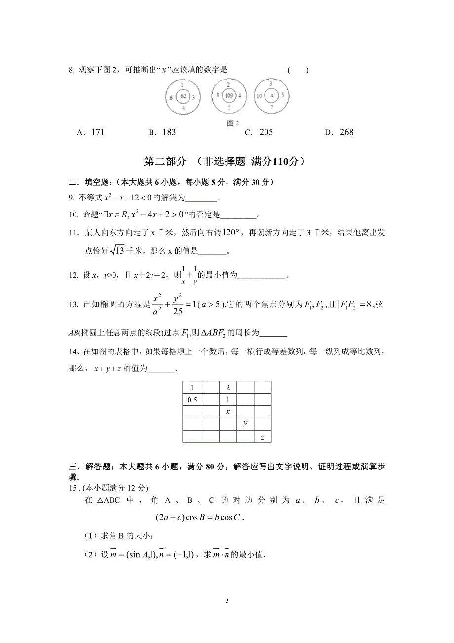 (理数)阳东广雅中学、阳东一中2013届高二上学期联考.doc_第2页