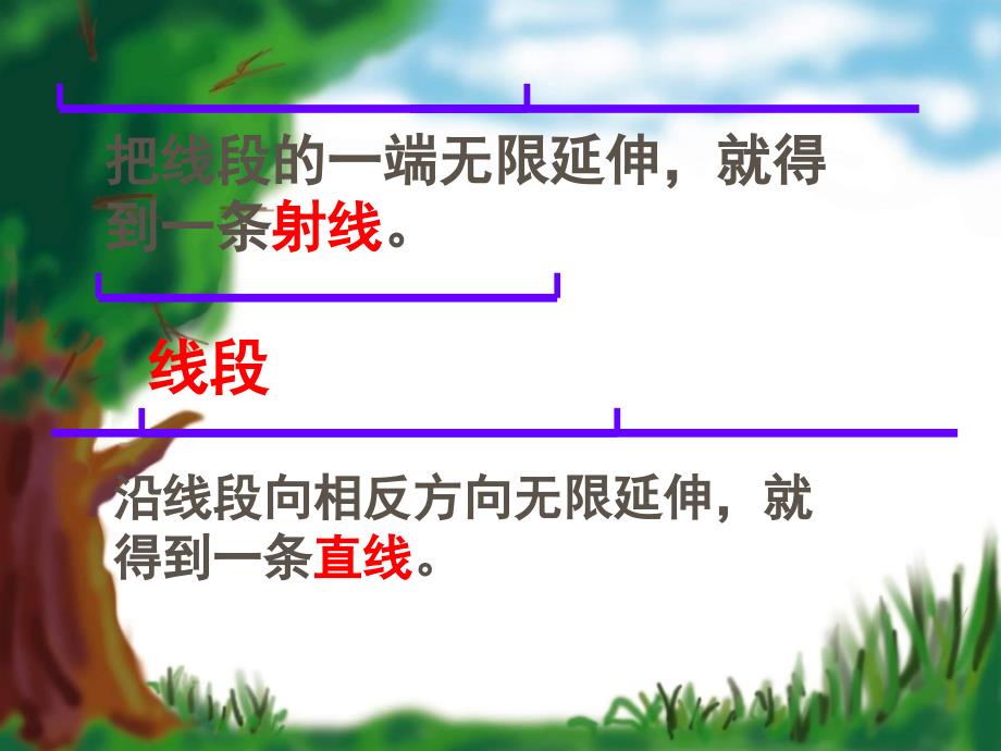 《角的初步认识》课件PPT_第2页