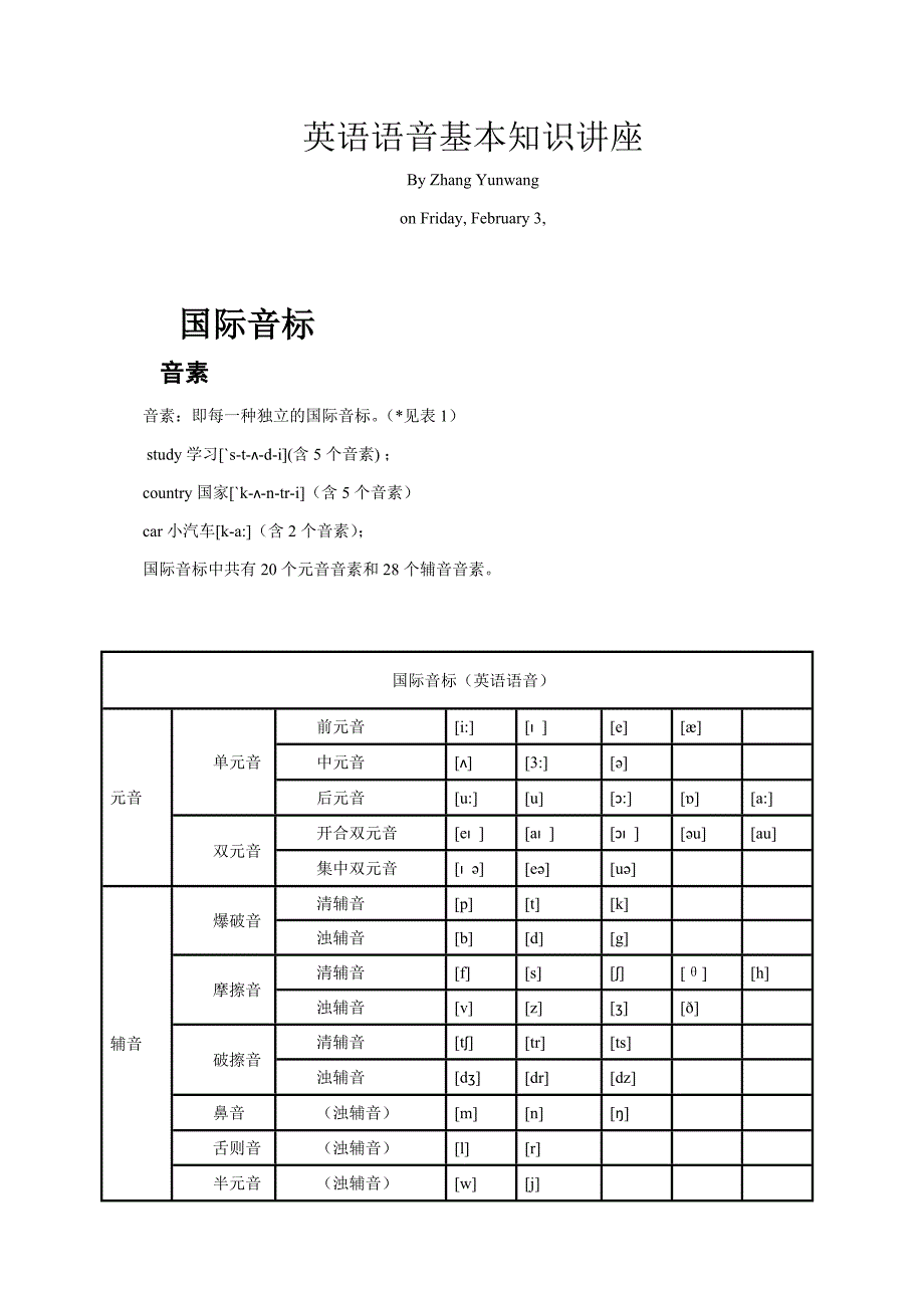 英语语音基础知识讲座_第1页