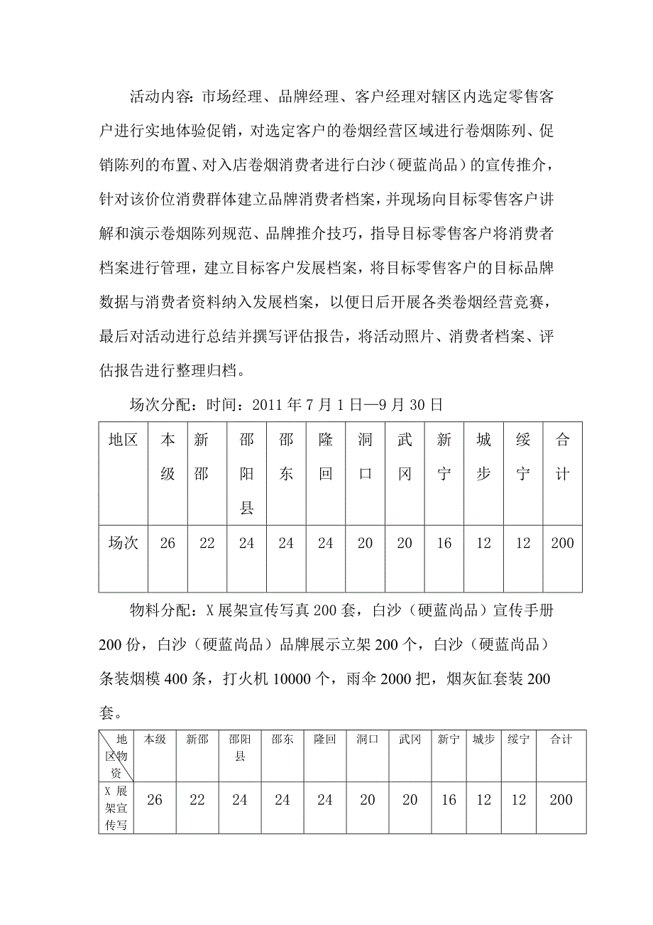 卷烟营销策划方案_第2页