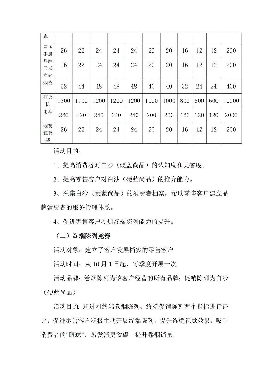 卷烟营销策划方案_第3页