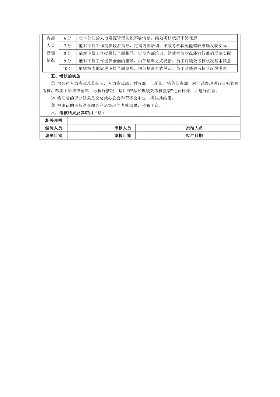 产品经理绩效考核方案_第4页