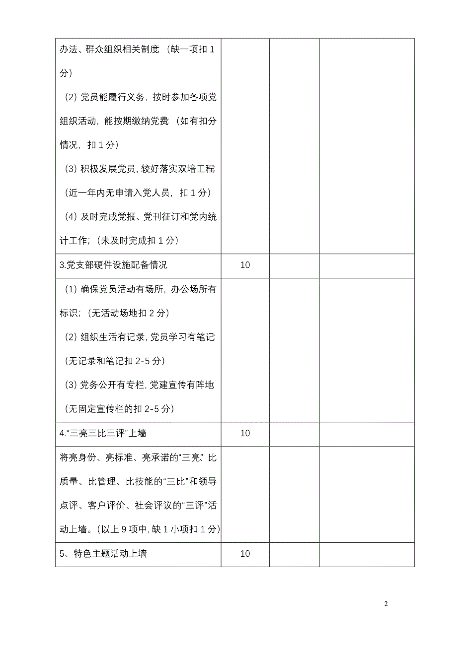 山西省示范党支部、示范会计师事务所创建验收表.doc_第2页