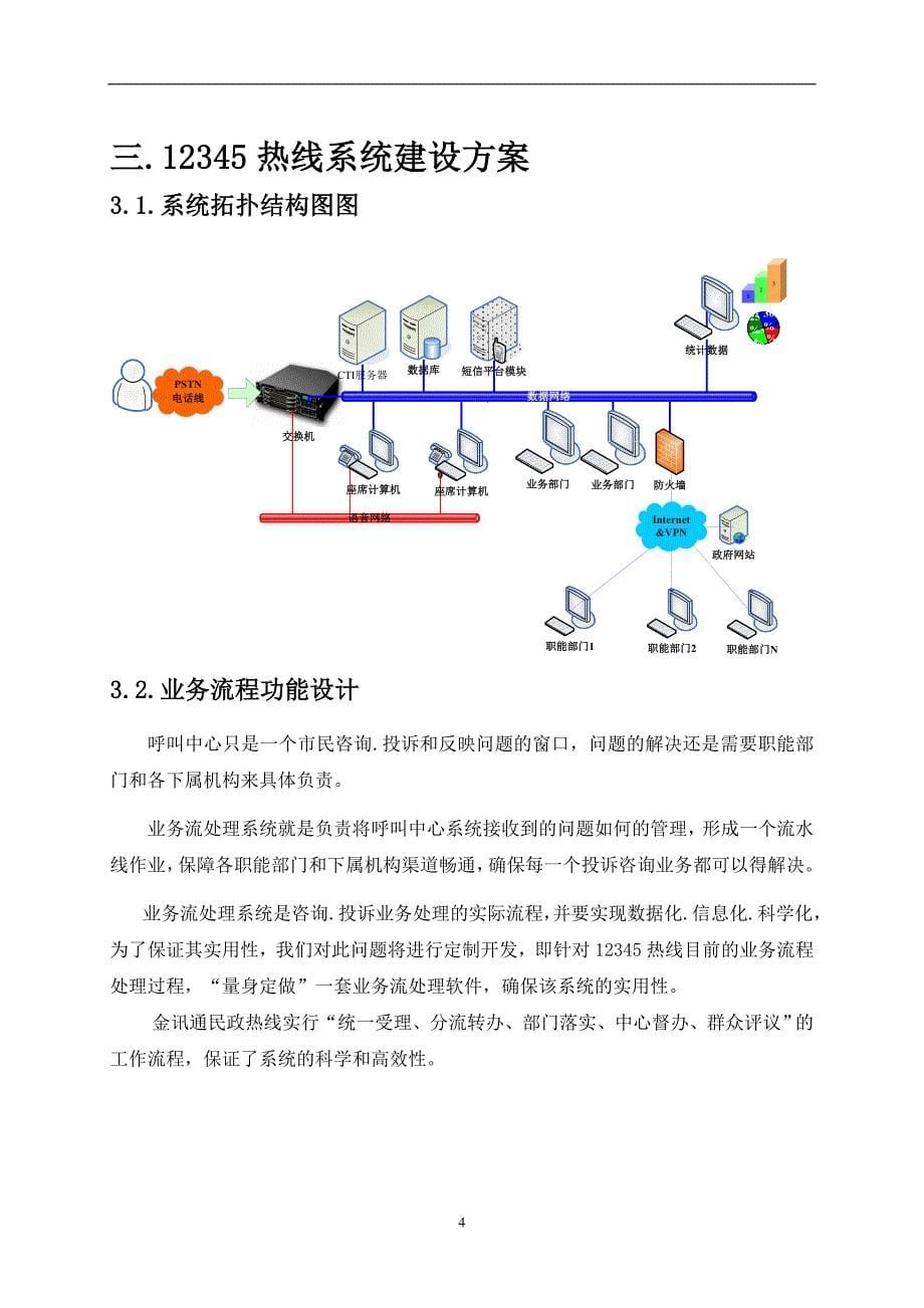 12345热线呼叫中心系统方案资料_第5页