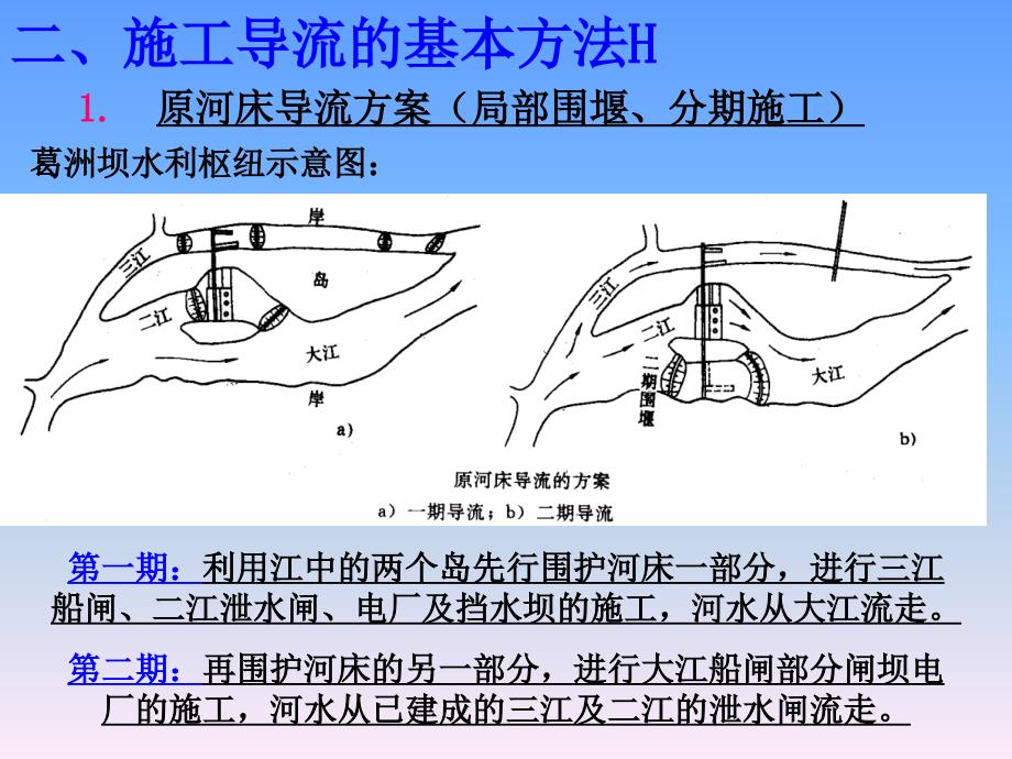 工程施工管理复习重点1108_第4页