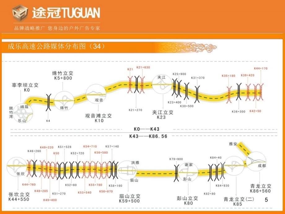 四川户外高速_第5页