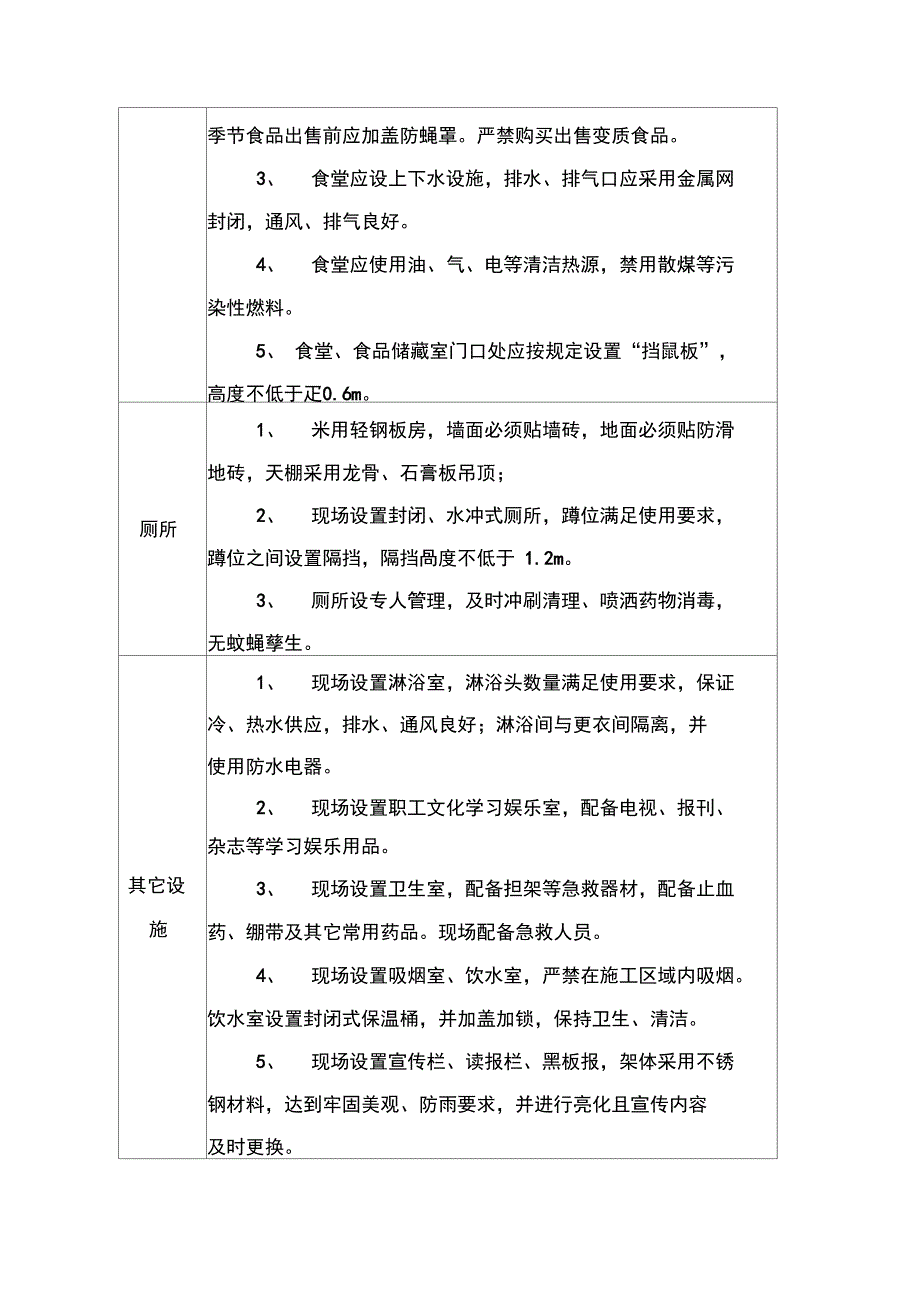 确保文明施工的技术措施及环境保护措施_第4页