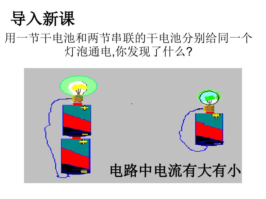 新课标沪科版《14[1]4_科学探究_串联和并联电路的电流》+flash课件_第2页